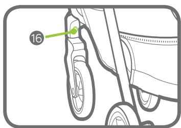 BABY JOGGER CITY TOUR - ACEASTÁ GARANTIE NU ACOPERA: - 5