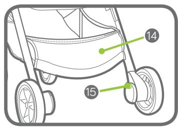 BABY JOGGER CITY TOUR - DENNE GARANTI DAEKKER IKKE: - 4