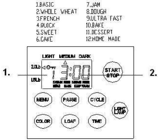 1.BASIC 2.WHOLE WHEAT 3.FRENCH 4 QUICK 5.SWEET 6.CAKE 7.JAM 8.DOUGH 9.ULTRA FAST 10.BAKE 11.DSSERT 12.HOME MADE LIGHT MEDIUM DARK 2.0Lb L0Lb START STOP MENU PAUSE CYCLE COLOR LOAF TIME 1. 2.