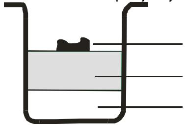 GORENJE BM900AL  -  BM900BKC - POSTUPAK PEČENJA KRUHA - 1