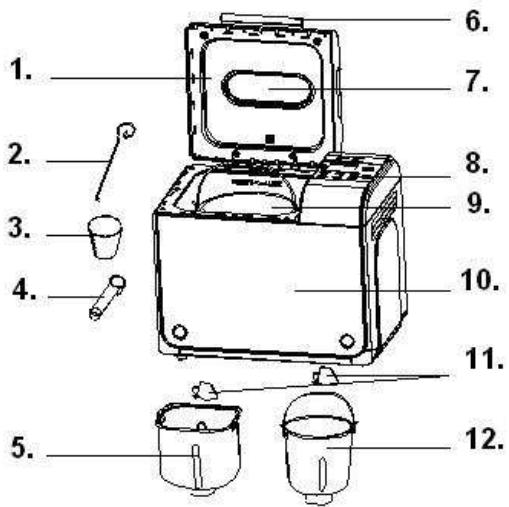 GORENJE BM900AL  -  BM900BKC - РОБОТА ТА ФУНКЦІЇ - 1