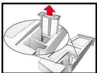NEFF R8380X4 - R8380X4EU - Sondes d'hygrométrie - 3