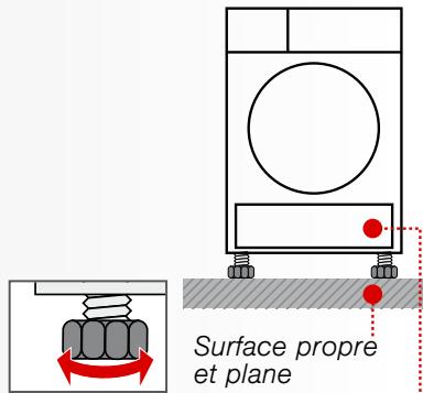 Surface propre et plane