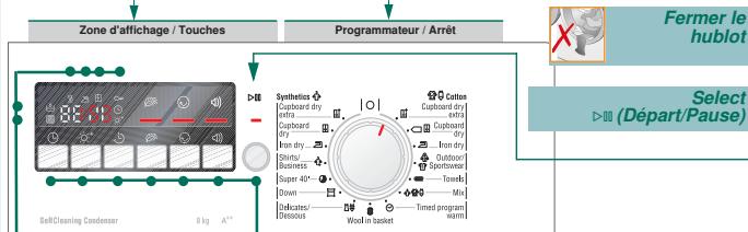 NEFF R8380X4 - R8380X4EU - Régler et adapter le programme - 1
