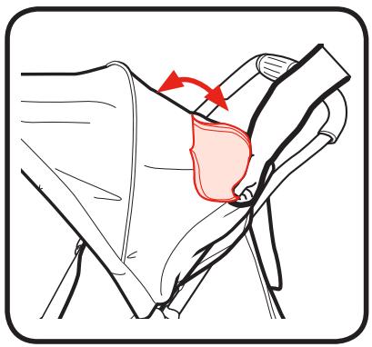 GRACO LITERIDER LX - 3-F Canopy · Baldaquin · Capota - 3