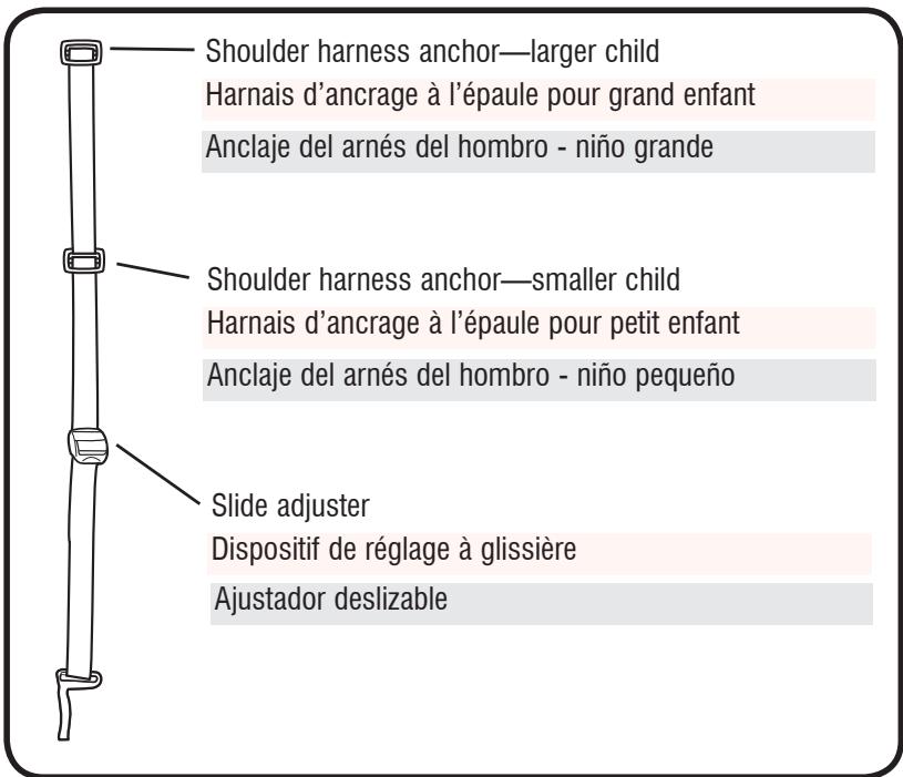 GRACO LITERIDER LX - Adjusting Shoulder Harness Position • Réglage de la position du harnais d'épaules • Ajustar la posición del arnés para los+hombres - 1
