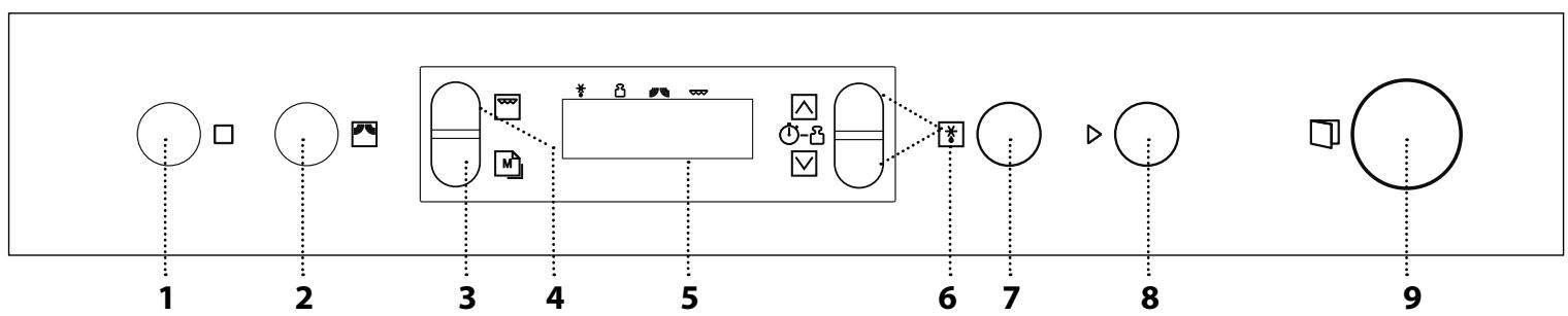HOTPOINT MN 613 IXHA  -  MN 713 IX HA -  MN212IX HA -  MN613IX HA -  MN212IXHA - PANNEAU DE COMMANDE - 1