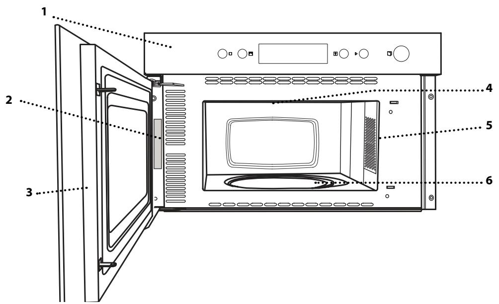 HOTPOINT MN 613 IXHA  -  MN 713 IX HA -  MN212IX HA -  MN613IX HA -  MN212IXHA - DESCRIPTION DU PRODUIT - 1