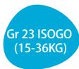Gr 23 ISOGO (15-36KG)