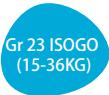 Gr 23 ISOGO (15-36KG)