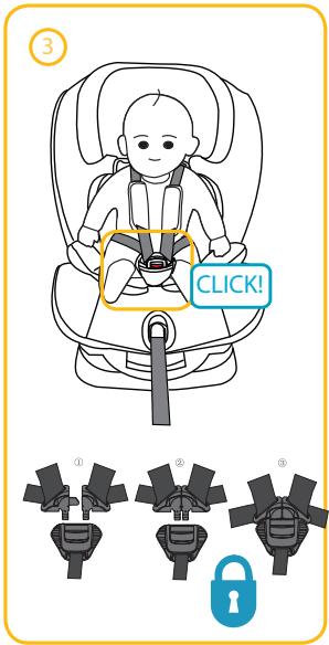 3 CLICK! ① ② ③