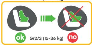 ok Gr2/3 (15-36 kg) no