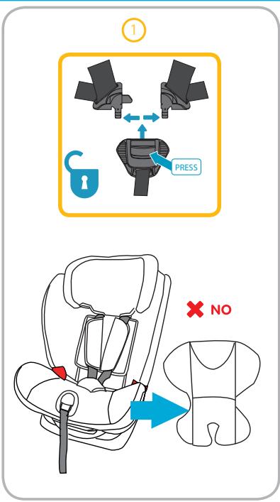 ① PRESS NO