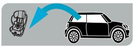 Diagram showing car seat and car with a blue arrow indicating direction, likely illustrating vehicle safety or collision scenario.