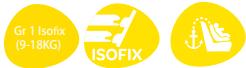 Gr 1 Isofix (9-18KG) ISOFIX