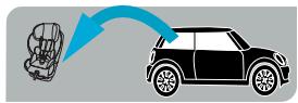 Diagram showing car seat replacement process with blue arrow indicating direction from seat to car