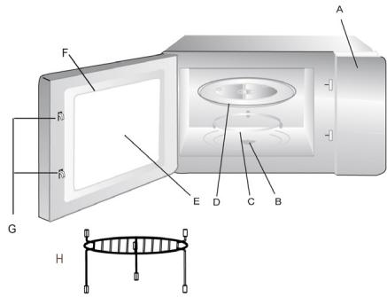 DOMO DO2330CG - DO2336G - DO2342CG - DO2431 - DO2923 - POPIS PRISTROJE - 1
