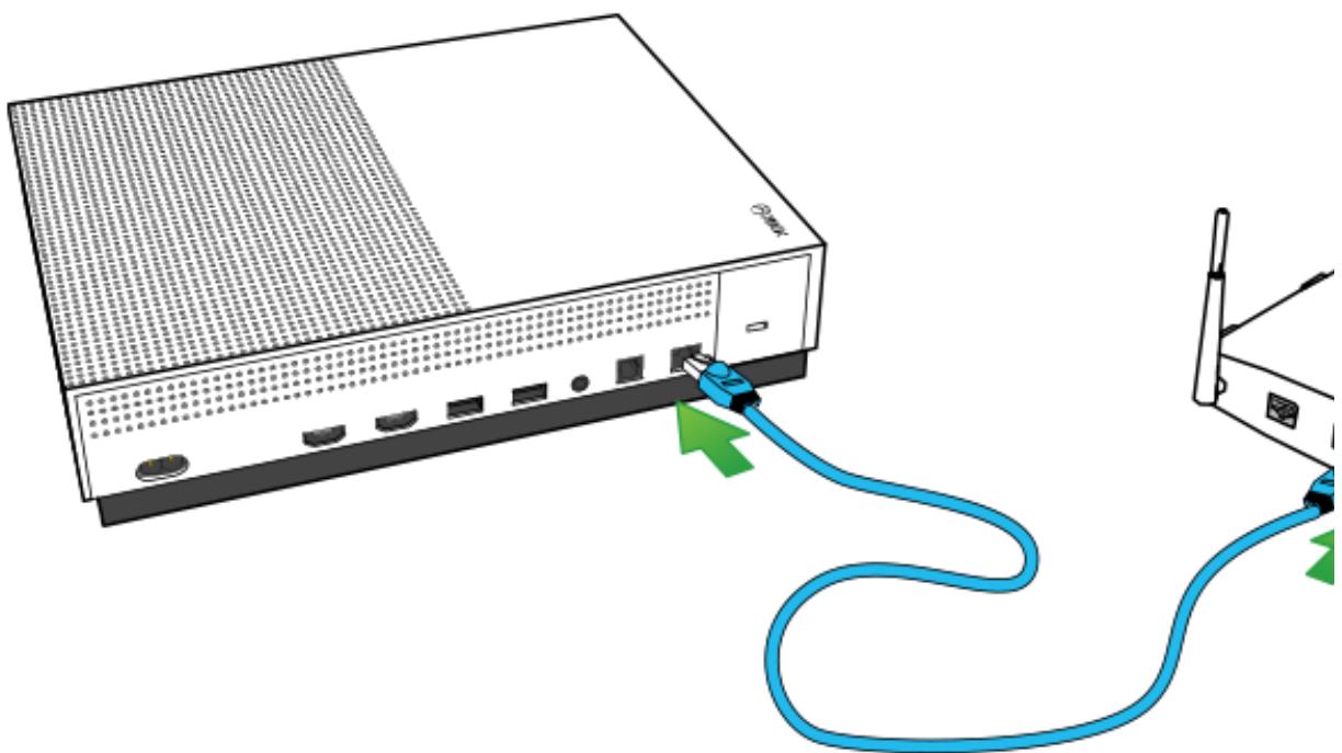 MICROSOFT XBOX ONE S 1TO - Connector la console à votre routeur ou modem - 1
