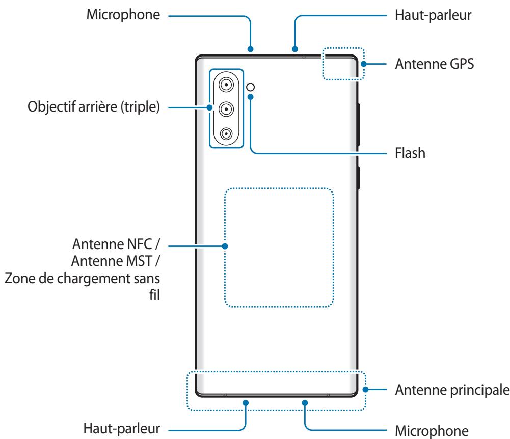 SAMSUNG GALAXY NOTE 10 - - Galaxy Note10+ 5G, Note10+: - 4