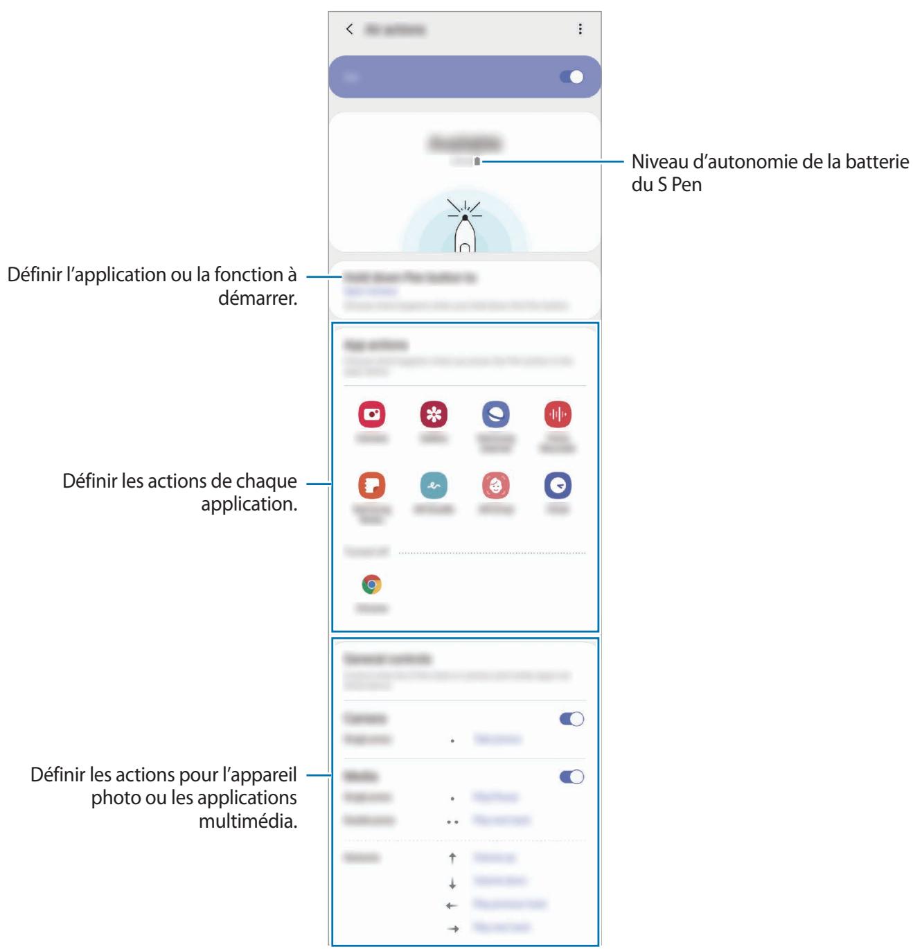 SAMSUNG GALAXY NOTE 10 - Modifier les applications ou fonctions à utiliser - 1