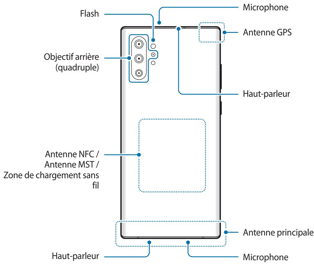 SAMSUNG GALAXY NOTE 10 - - Galaxy Note10+ 5G, Note10+: - 2