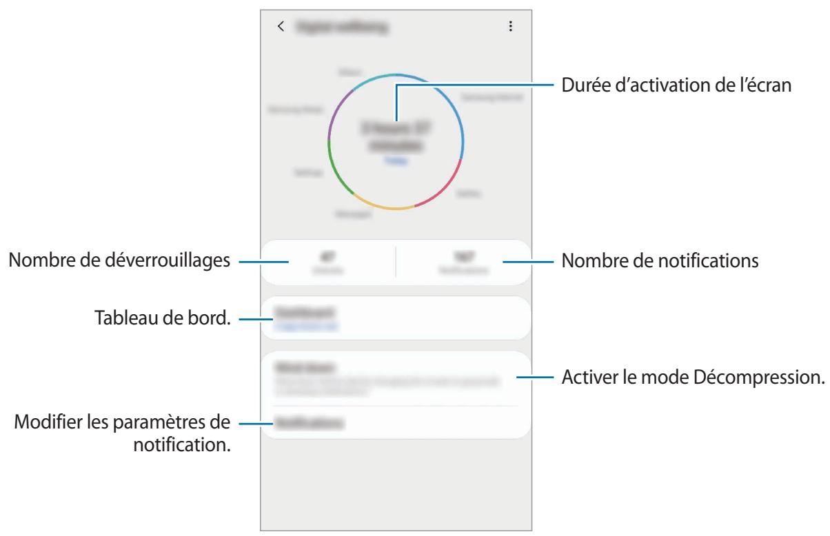 SAMSUNG GALAXY NOTE 10 - Bien-été numérique - 1