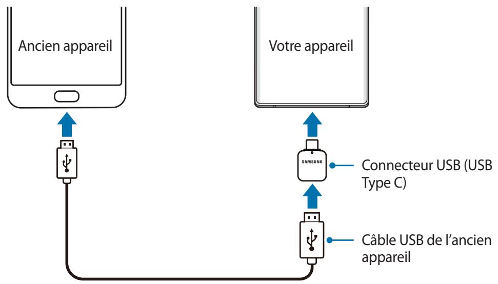 SAMSUNG GALAXY NOTE 10 - Transférer des données via un connecteur USB (USB Type C) - 1