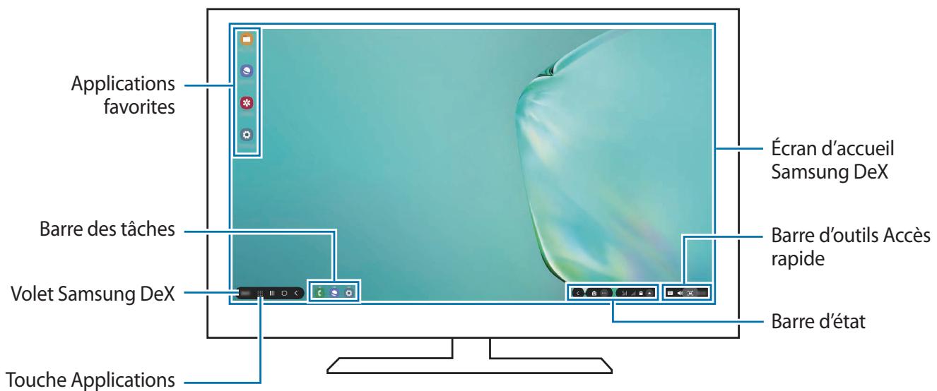SAMSUNG GALAXY NOTE 10 - Utiliser Samsung DeX - 1