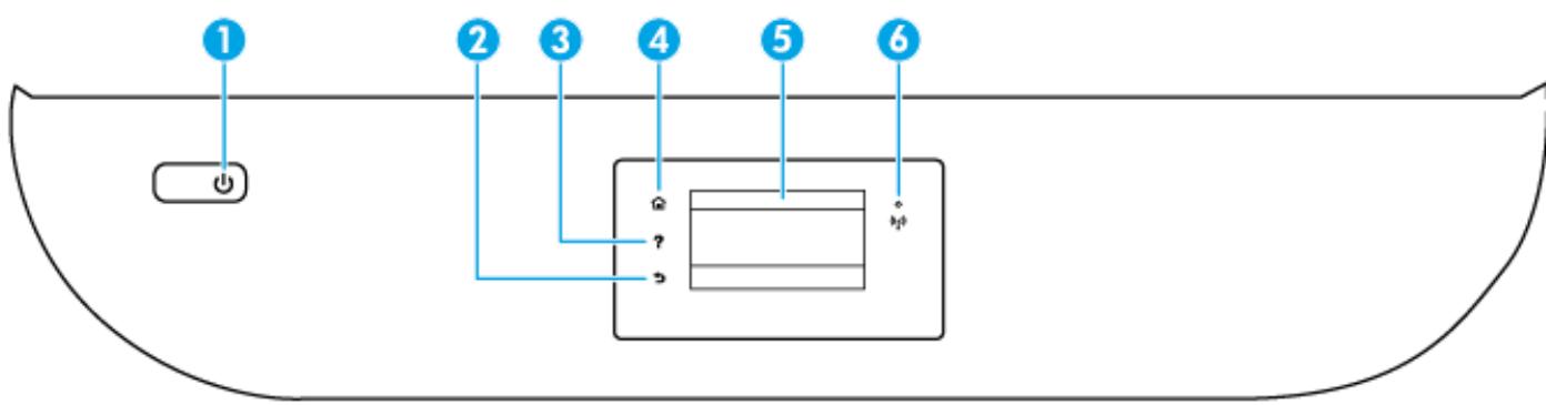 HP INSTANT INK - Présentation des boutons et voyants - 1