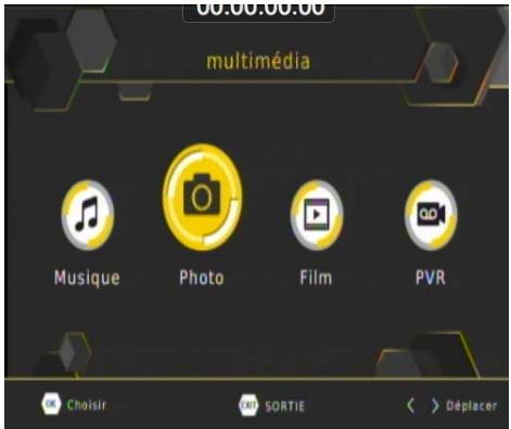 00.00.00.00 multimédia Musique Photo Film PVR Choisir SORTIE Déplacer