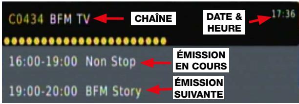 C0434 BFM TV CHAÎNE DATE & HEURE 16:00-19:00 Non Stop ÉMISSION EN COURS 19:00-20:00 BFM Story ÉMISSION SUIVANTE