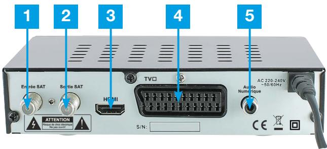 1 2 3 4 5 En rée SAT Sc tile SAT H : M I T V O A uio Num éique AC 220-240V -50/60Hz ATTENTION S/N: CE