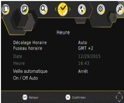 Heure Décalage Horaire Auto Fuseau horaire GMT +2 Date 12/29/2015 Heure 16:43 Veille automatique Arrêt On / Off Auto RETUR Confirmer