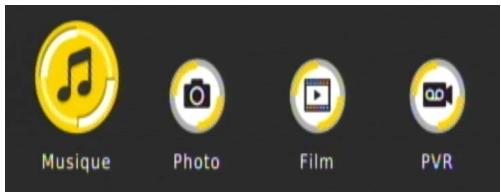 Musique Photo Film PVR
