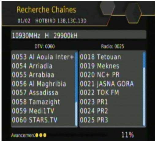 Recherche Chaînes 01/02 HOTBIRD 13B.13C.13D 10930MHz H 29900kH DTV: 0060 Radio: 0025 0053 Al Aoula Inter+ 0054 Arriadia 0055 Arrabiaa 0056 Al Maghribia 0057 Assadissa 0058 Tamazight 0059 Medi1TV 0060 STARS.TV 0018 Tetouan 0019 Meknes 0020 NC+ PR 0021 JASNA GORA 0022 TOK FM 0023 PR1 0024 PR2 0025 PR3 Avancemen.●●● 11%