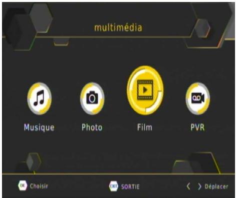 multimédia Musique Photo Film PVR Choisir SORTIE Déplacer