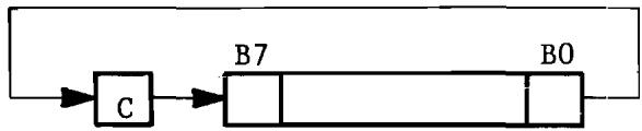 ERARD 6502 - ROR - ROTATE RIGHT (Available on Microprocessors after June, 1976) - 1