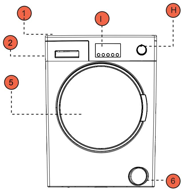 WALTHAM WTD7PACF1 - DESCRIPTION DE L'APPAREIL - 1