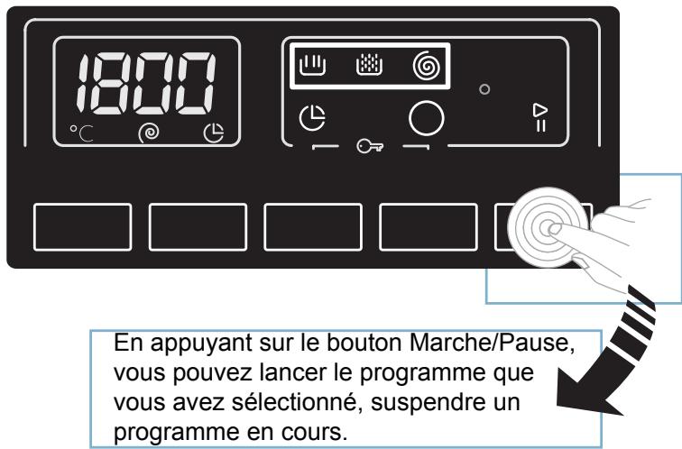 WALTHAM WTD7PACF1 - Notice d'utilisation - 1