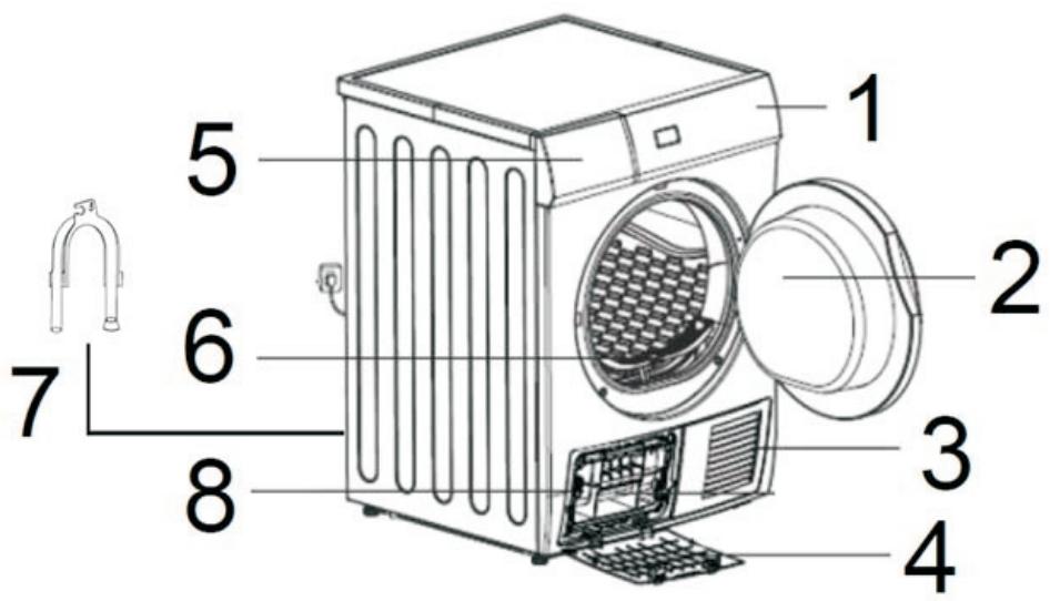 PROLINE PROCD7 - DESCRIPTION DU PRODUIT - 1