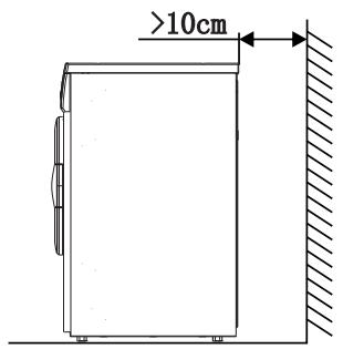 PROLINE PROCD7 - INSTALLATION - 1