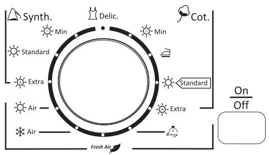 PROLINE PROCD7 - DESCRIPTION DU PRODUIT - 6