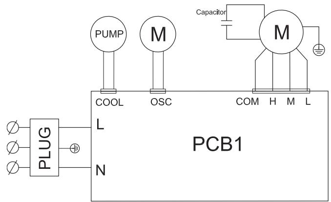 QLIMA LK2035 - VORSICHT - 1