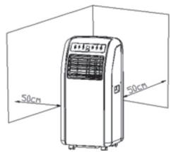 TAURUS HOME AC 293 - Installation - 1