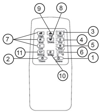 TAURUS HOME AC 293 - 4