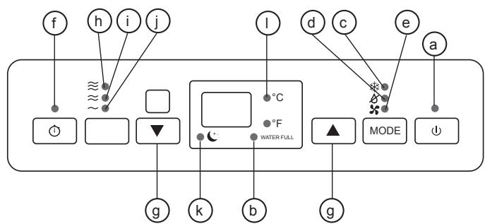 TAURUS HOME AC 293 - 6