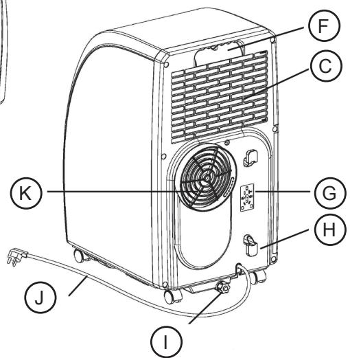 TAURUS HOME AC 293 - 3