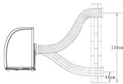 TAURUS HOME AC 293 - Montage mural - 1