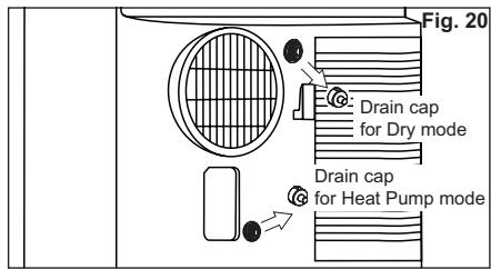ELECTROLUX EXP34U338CW - Drainage instruction - 1