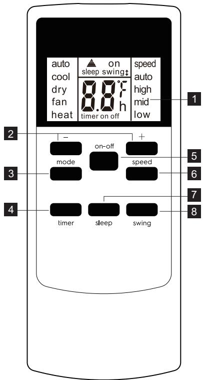 ELECTROLUX EXP34U338CW - Kaukosaädin - 1